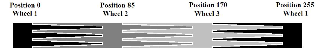 液位檢測(cè)方案 液位檢測(cè)方案
